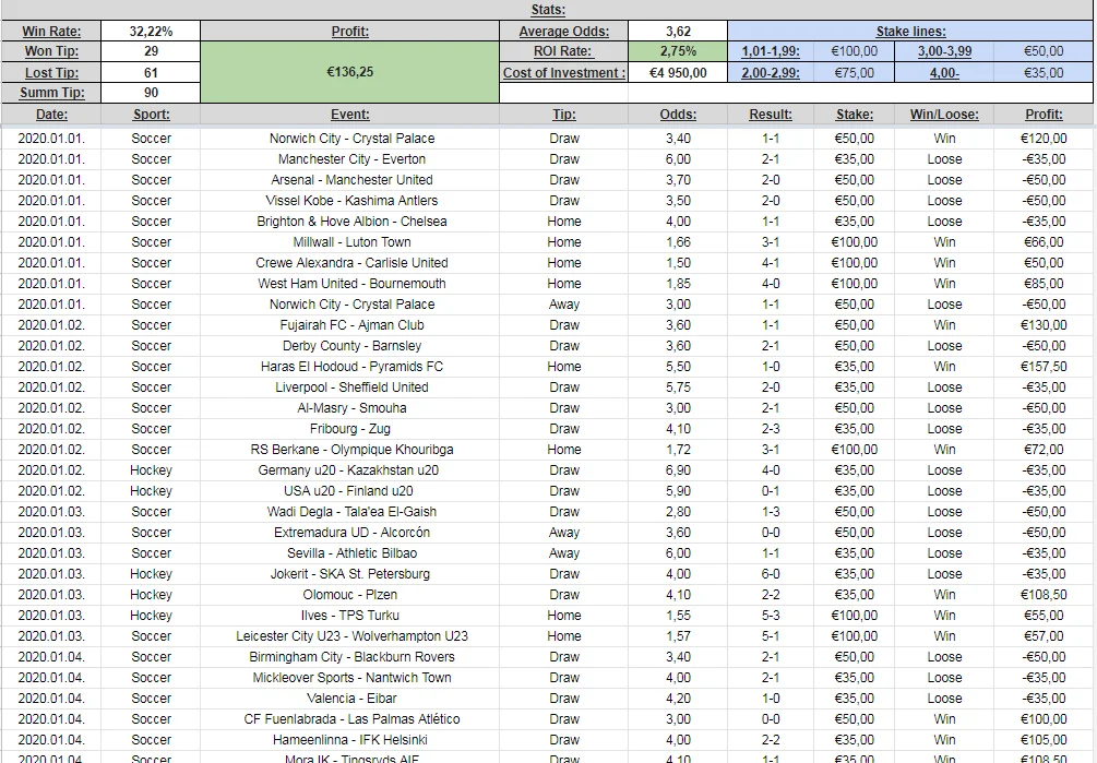 no deposit bonus gw casino